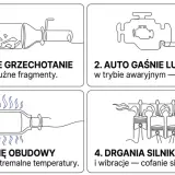Objawy uszkodzonego katalizatora: grzechotanie, gaśnięcie auta, żarzenie obudowy, drgania silnika.