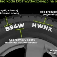 Jak odczytać datę produkcji opony (DOT)? Klucz do bezpieczeństwa