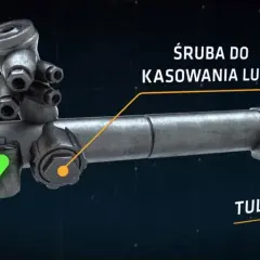 Jak zregenerować maglownicę? Oszczędź 70% i jedź bezpiecznie!