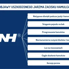 Objawy uszkodzonego jarzma zacisku hamulca: nietypowe dźwięki, ściąganie pojazdu, przegrzewanie, nierównomierne zużycie, luz, ciągłe działanie hamulców, korozja jarzma.