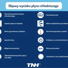 Wyciek z chłodnicy: Jak szybko zdiagnozować i skutecznie naprawić?