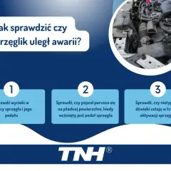 Grafika przedstawia silnik samochodu i trzy punkty kontrolne dotyczące awarii wysprzęglika.