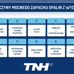Grafika przedstawia listę 10 przyczyn zapachu spalin z wydechu w samochodzie.