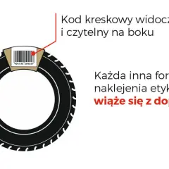 Wysyłka opon kurierem: jak uniknąć dopłat i wysłać tanio?
