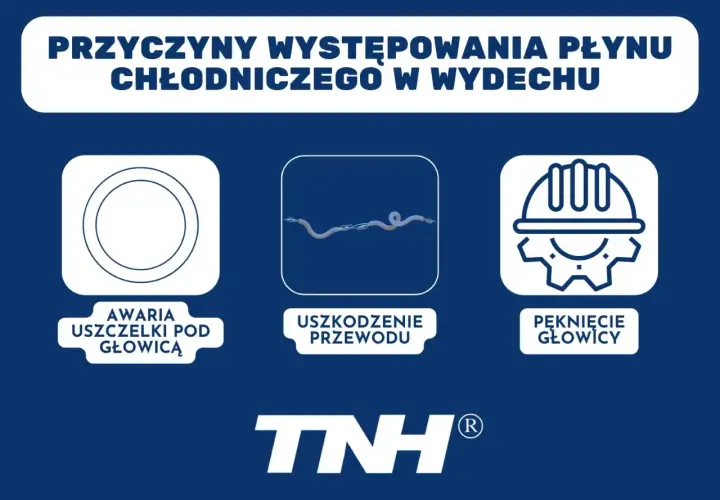 Ilustracja przedstawia trzy ikony: uszczelkę, uszkodzony przewód i pękniętą głowicę, symbolizujące przyczyny wycieku płynu chłodniczego.