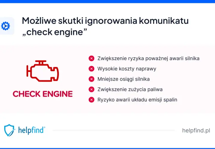 Ikona kontrolki "check engine" z tekstem i listą potencjalnych problemów.