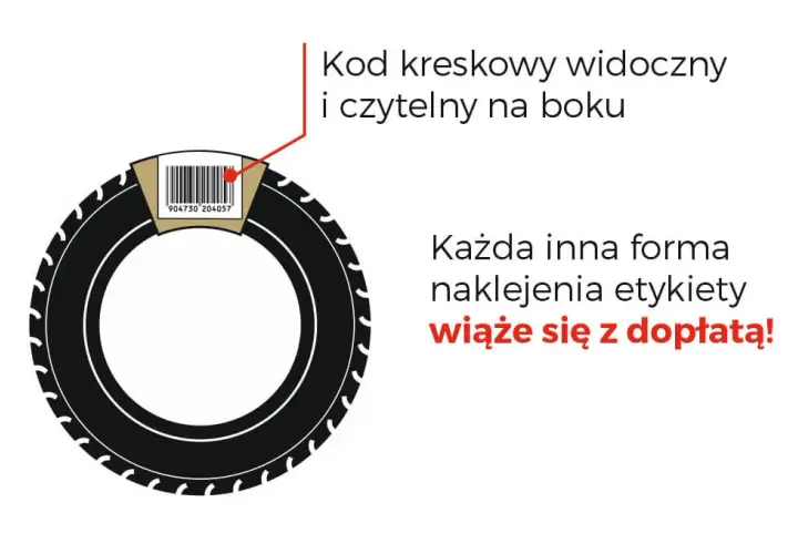 Wysyłka opon kurierem: jak uniknąć dopłat i wysłać tanio?