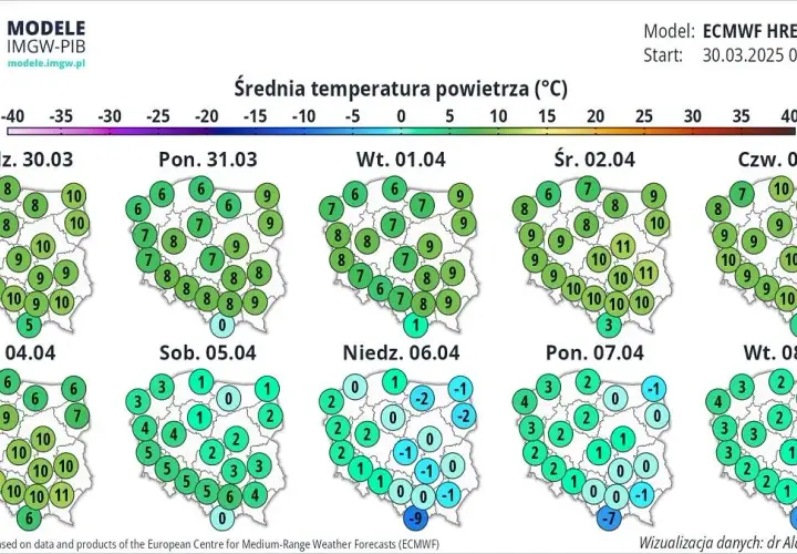 Kiedy zmienić opony na letnie? Złota zasada 7°C i 5 błędów, których unikaj