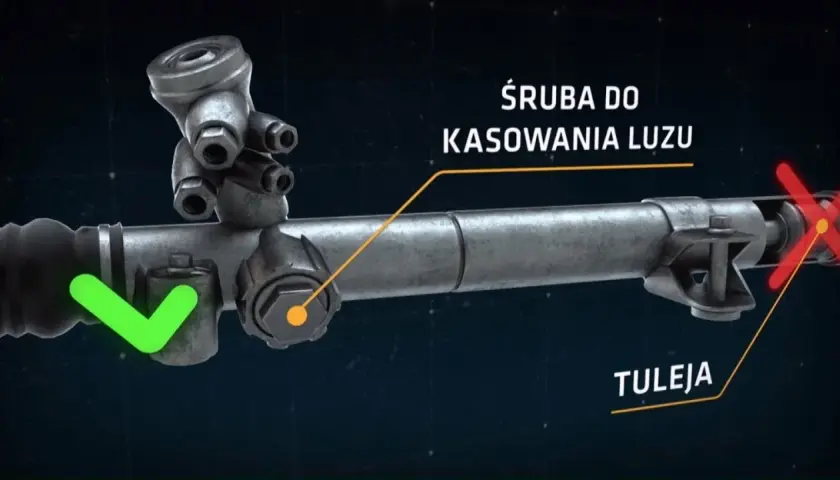 Jak zregenerować maglownicę? Oszczędź 70% i jedź bezpiecznie!