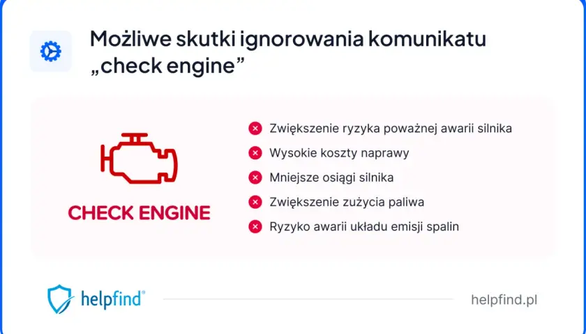 Ikona kontrolki "check engine" z tekstem i listą potencjalnych problemów.