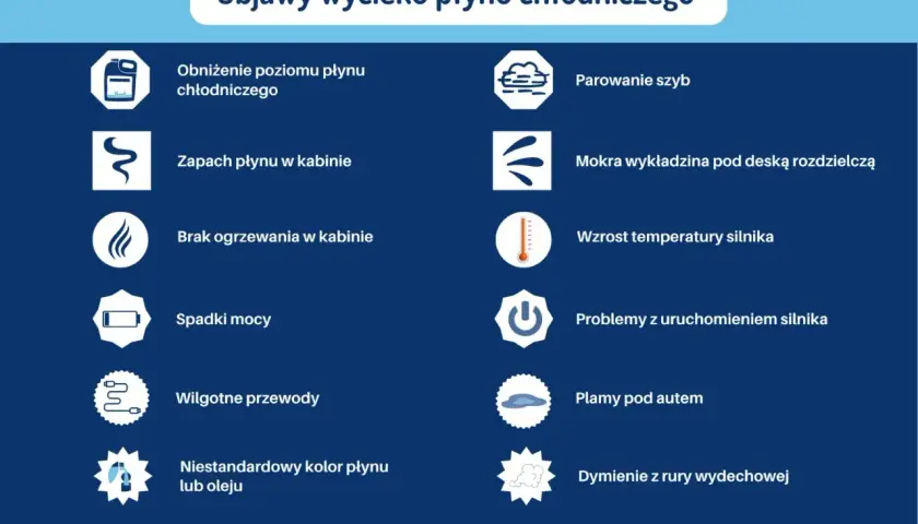 Wyciek z chłodnicy: Jak szybko zdiagnozować i skutecznie naprawić?