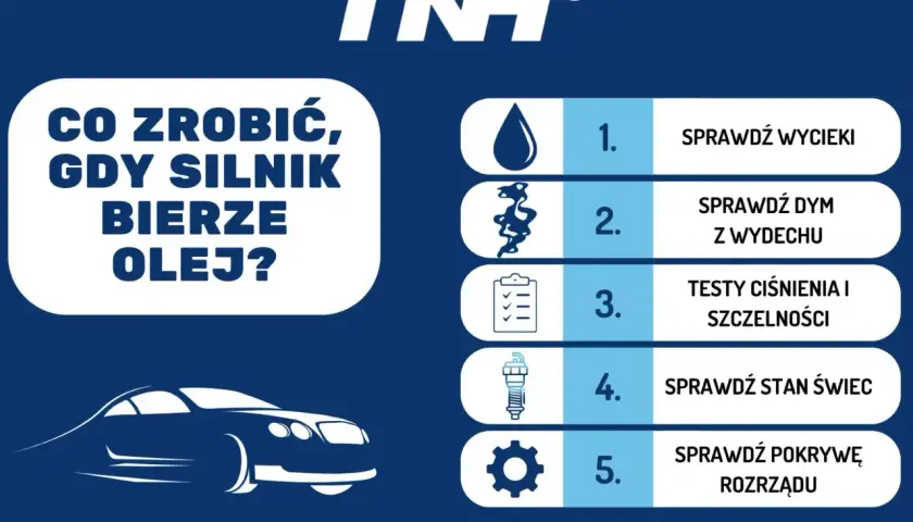 Grafika z napisem "Co zrobić, gdy silnik bierze olej?" i ikonami: kropla, dym, lista, świeca, koło zębate.