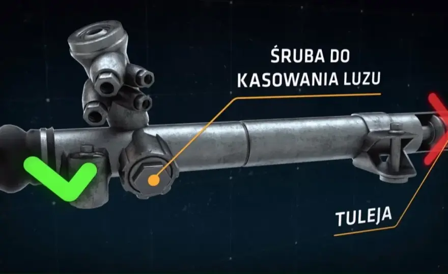 Jak zregenerować maglownicę? Oszczędź 70% i jedź bezpiecznie!