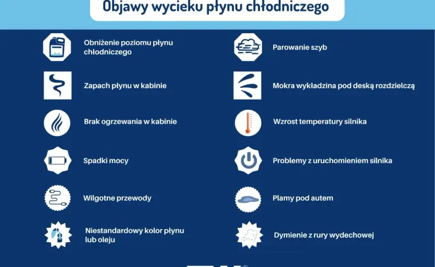 Wyciek z chłodnicy: Jak szybko zdiagnozować i skutecznie naprawić?