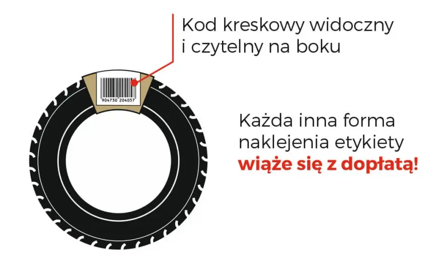 Wysyłka opon kurierem: jak uniknąć dopłat i wysłać tanio?