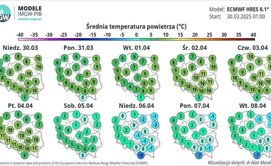 Kiedy zmienić opony na letnie? Złota zasada 7°C i 5 błędów, których unikaj