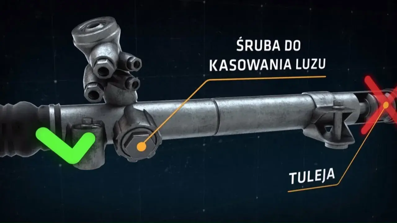 Jak zregenerować maglownicę? Oszczędź 70% i jedź bezpiecznie!