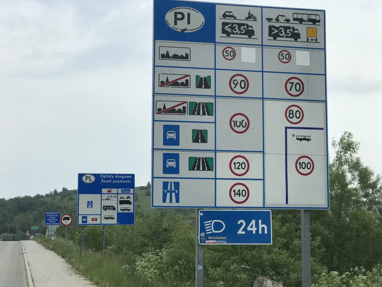 Znaki drogowe z limitami prędkości i informacją o opłatach drogowych na drodze ekspresowej.