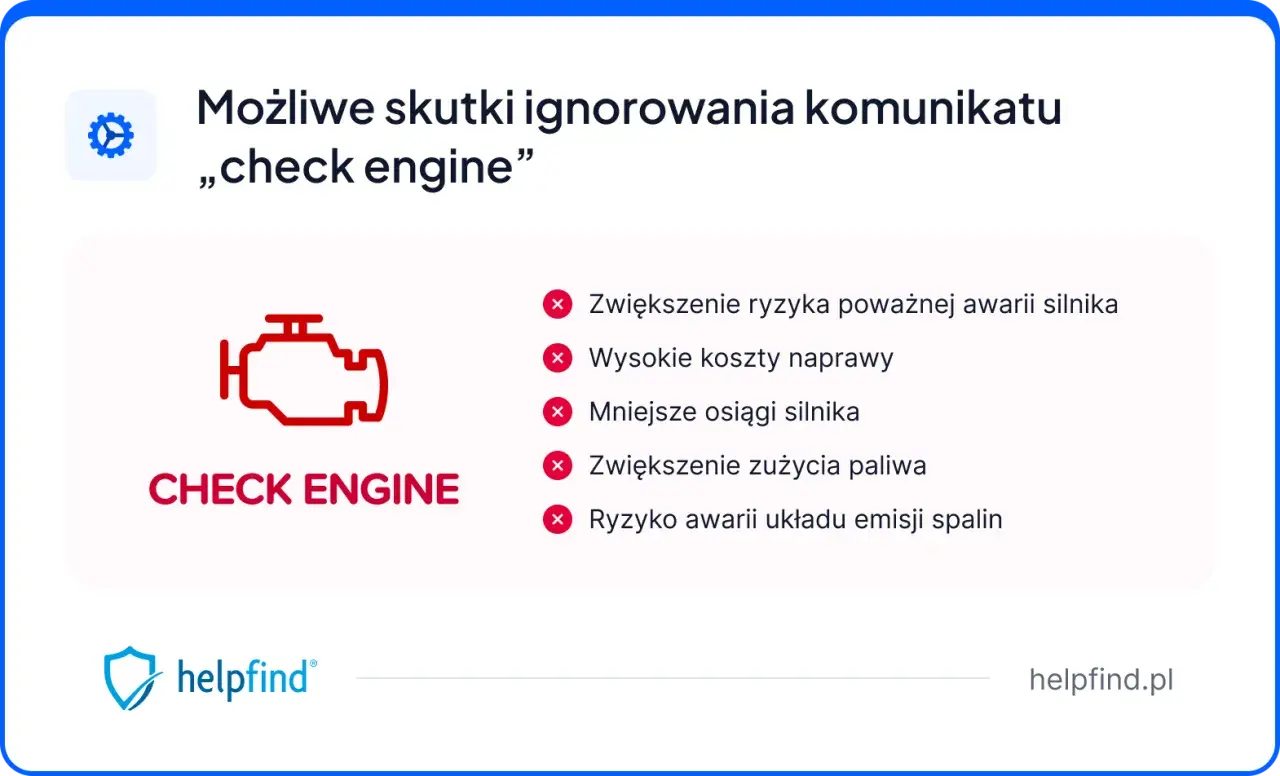 Ikona kontrolki "check engine" z tekstem i listą potencjalnych problemów.