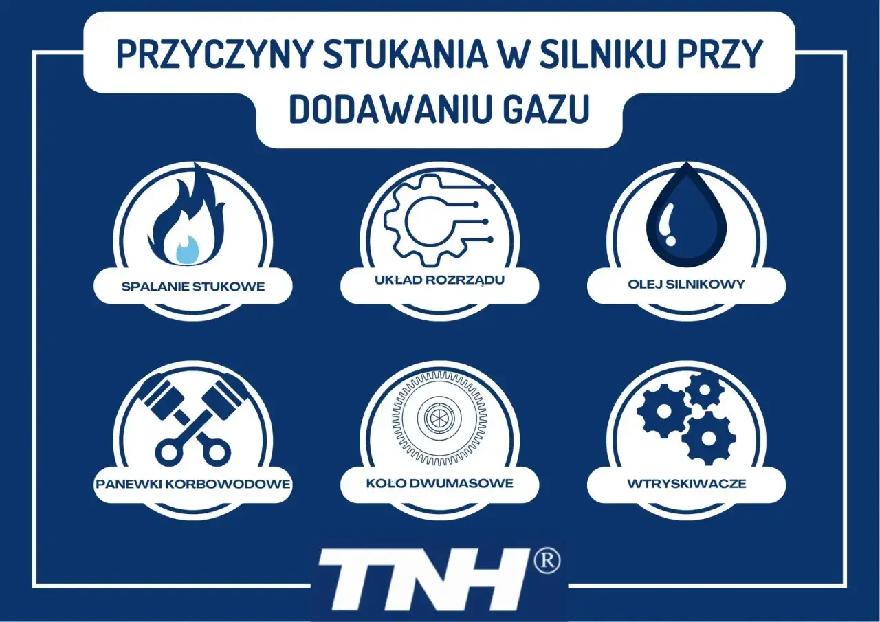 Przyczyny stukania w silniku przy dodawaniu gazu: spalanie stukowe, układ rozrządu, olej silnikowy, panewki korbowodowe, koło dwumasowe, wtryskiwacze.