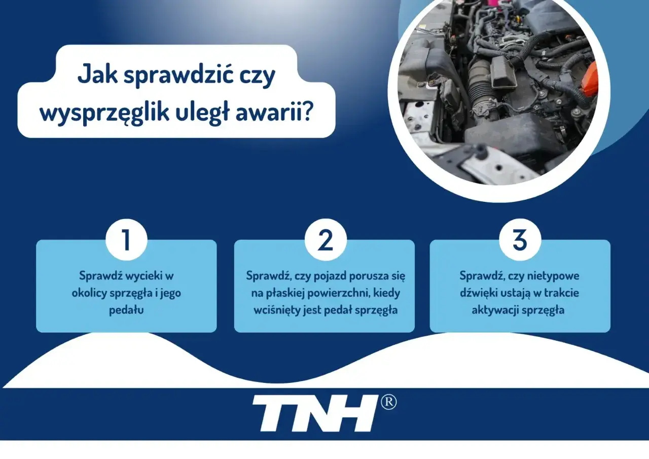 Grafika przedstawia silnik samochodu i trzy punkty kontrolne dotyczące awarii wysprzęglika.
