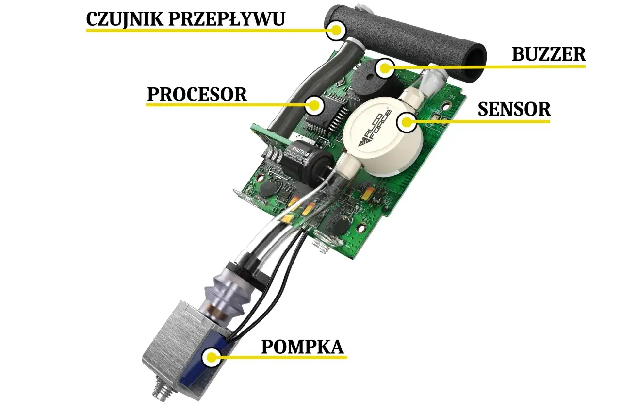 Jak działa policyjny alkomat elektrochemiczny