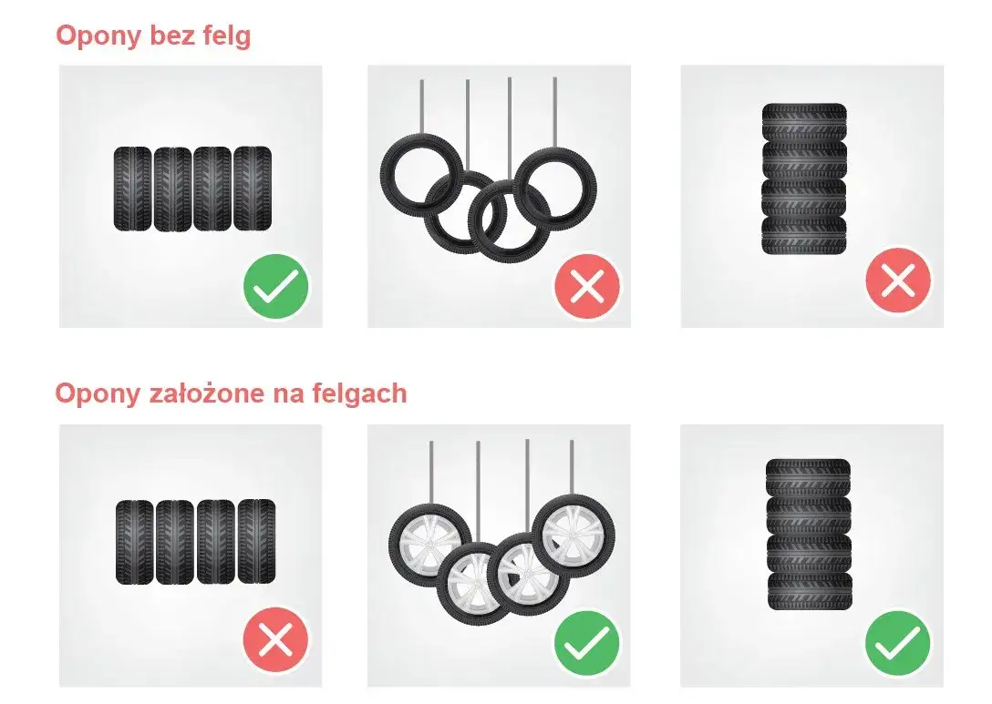 prawidłowe przechowywanie opon